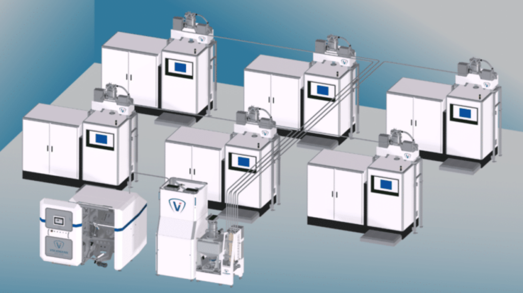 Volkmann metal powder equipment for additive manufacturing in a closed loop illustration