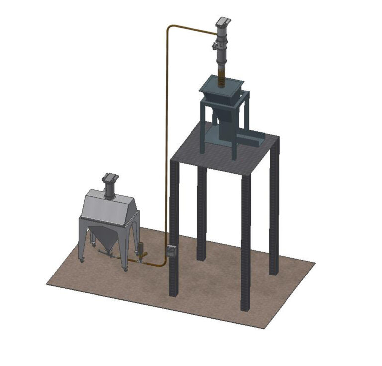 Diagram showing Volkmann up and in pneumatic vacuum conveyor system